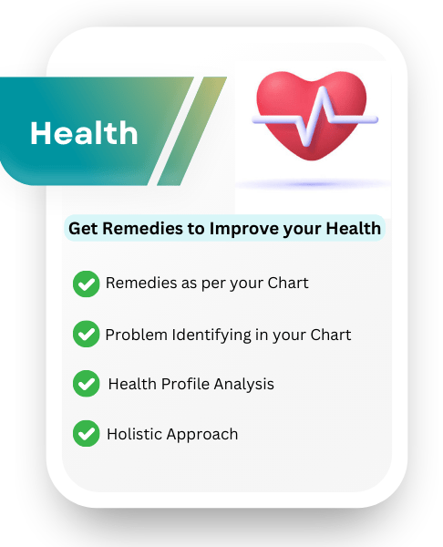 Health Numerology